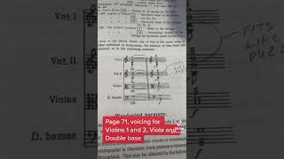 Principles of Orchestration, trying out some chord voicings. #orchestration #orchestral #sibelius