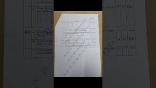 Maths question paper 1st sem engineering 2024-2025.#education #engineering #youtubeshorts #trending