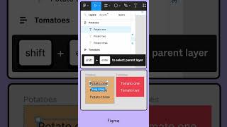 Handy Figma Layer Shortcuts You’ll Love! ✂️