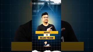 What is Blue Team #shorts