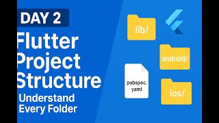 DAY 2 | Flutter Project Structure Explained | Flutter Full Course for Beginners
