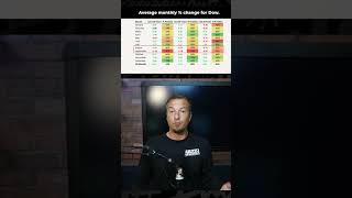 Insider Guide to September Stock Market Trends