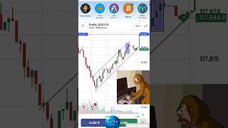 V2. IMPROVE SKILLS #forex #stockmarket #trading #TRADINGNOAH