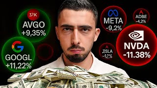 OpenAI & Nvidia Collapse as AI Bubble Meltdown Starts