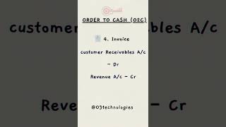 Order to Cash Cycle Process with journal Entries in Oracle EBS & Fusion Financials