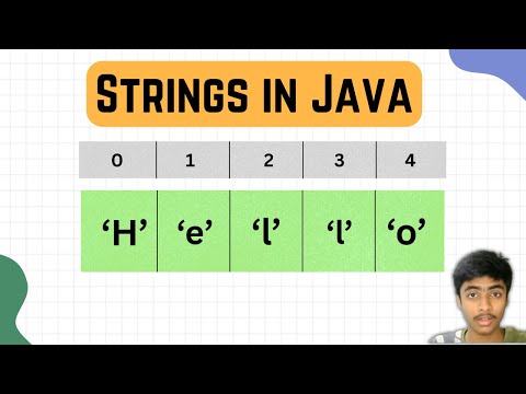 Understanding Strings in Java