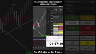 Automated Trading Like Never Before – Slingshot Bot LIVE! #ninjatrader8 #slingshotbot