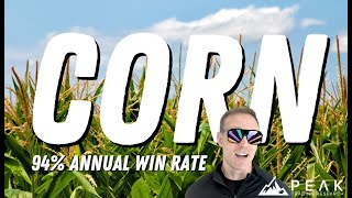 Corn Breakout Volatility | Strategy of the Month June 2023 | Systematic Futures Trading