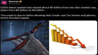 Over $1 Billion in Counter Strike Market Cap Lost Overnight