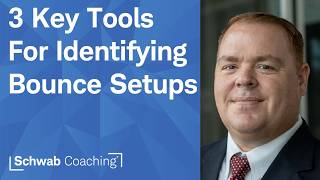 Mastering the Bounce Setup Trade | Trading with Technical Indicators | James Boyd | 2-9-26