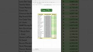How to sum numbers with units in Excel.  #dataanalysis #excel #corporate #spreadsheet #exceltricks
