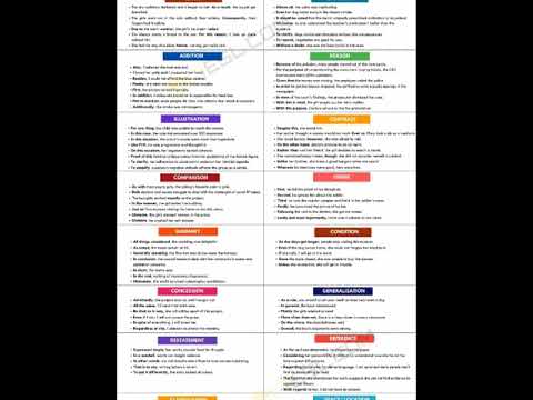 # English grammar. essay writing. precis writing and compression. subscribe my YouTube channel.