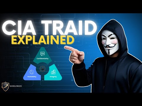 What is the CIA Triad? | Cybersecurity’s Golden Rule