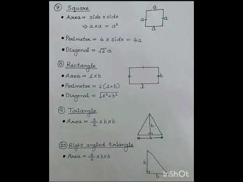 formulas related to #circle #pythagoras_theorem #cube #cylinder #cube #cone #sphere #hemispheres #10