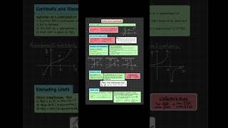 Limits and Continuity #calculus #apcalculus #limits #continuity #mathclix