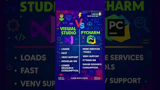 🔥 Visual Studio vs PyCharm – Which IDE is Best for Python Developers in 2025? 💻 #visualstudio