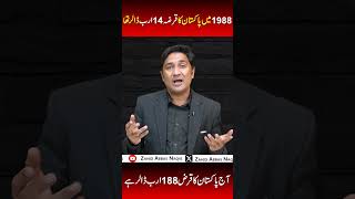 Pakistan Total Loan