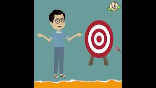 Margin of Safety