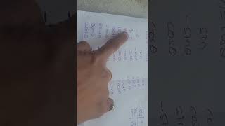 Trignometry: Finding Trignometric Identities in quadrant system