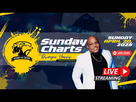 Forex Sunday Charts Live: Sunday, April 20, 2025 - Gold (XAU/USD), GBP/JPY, NAS100, US30
