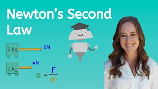 Newton's Second Law - Advanced Science for Kids! - Legacy Lesson