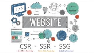 Client Side Rendering vs Server Side Rendering | HTML