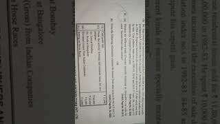 Income tax -2 b com Examination question paper