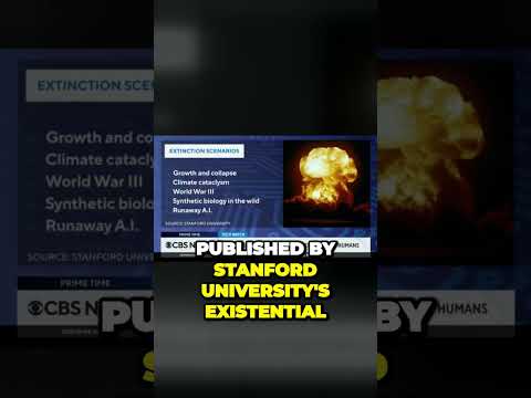 Future Dangers Threaten Humanity: Are We Doomed by 2075?  #airisks #shorts #ai