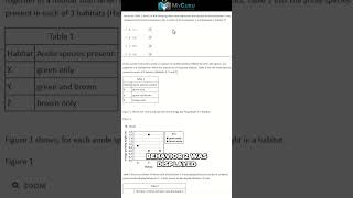 2025 Digital ACT Science Using Official ACT Practice Exam: Best Representation