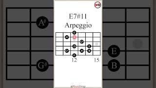 E Dominant 7 Sharp 11 Arpeggio #guitarlesson