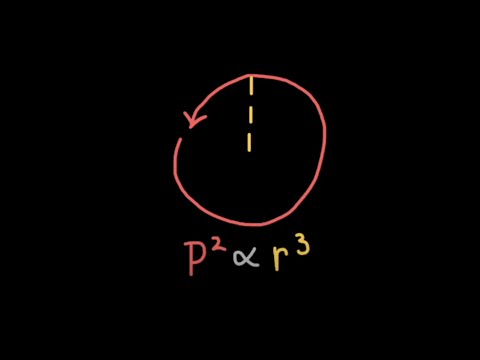 An Overview of Kepler's Laws