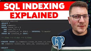 How SQL Indexes Actually Work (Step-by-Step)