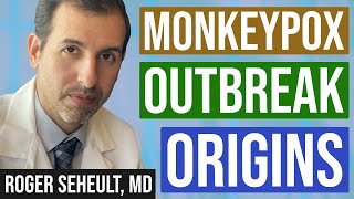 Monkeypox (Mpox) Origin and Human Transmission