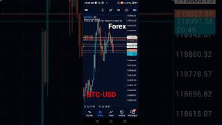 #youtubeviral #trading #currencytradingtips #stockmarket #forex #btc #btctradingtoday #love #gold