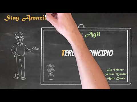 Tercer Principio - Entregar con Frecuencia