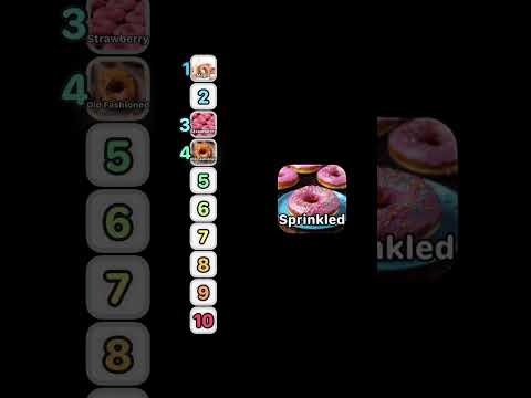 Ranking types of doughnuts