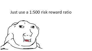 Day Trading Risk Reward Ratios or something idk I'll find a better title (jk, leaving this one)