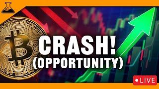 Crypto Crash Caution! Bitcoin & Altcoin Trading Signals Say Do this Now!