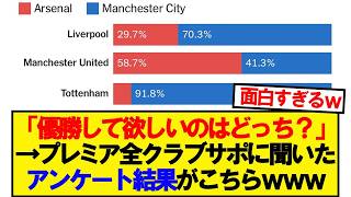 "Arsenal or Manchester City?" → Here's the answer from all the Premier League fans in the area lol