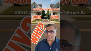 Why Home Prices Can Change Just by Crossing the Street! | Bay Area Real Estate Explained #investing