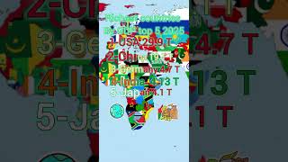 Top 5 Richest countries GDP nominal #shorts #countryfacts #usa #china #informativeshorts