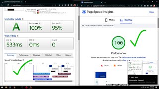 How is The Site Page Load Speed Test on GTmetrix and Google Page Speed?
