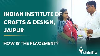 All about Indian Institute of Crafts and Design (IICD), Jaipur