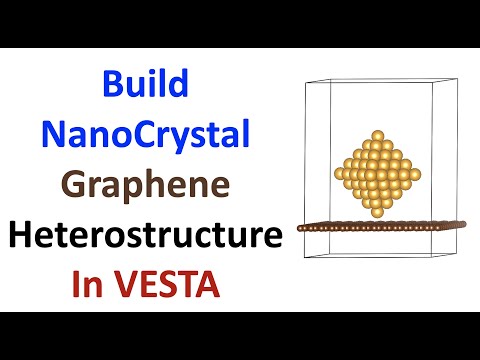 [No Mic] NanoCrystal / Graphene Heterostructure in VESTA