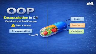 Encapsulation in OOP | Encapsulation in C# Explained with Real Example | Coding Practical | OOP #6