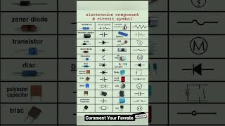Electronics component & circuit symbol 😱🤯 #electronic #circuit #physics #symbols #tips