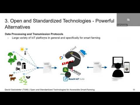 GSV2020 Open Standardized Technologies for Accessible Smart Farming (Doron Gackstetter)