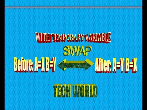 Using NOTEPAD to write C++ codes | | To swap ( interchange)  two inputted numbers | | TECH WORLD