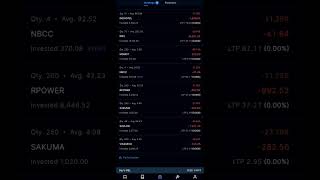 17/02/2025 | Pre-open #shareprice #stockprice #nfty50 #biance #bitcoin #nseindia #bseindia #sensex