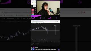 Why I Dislike Gold Trading: My Honest Thoughts